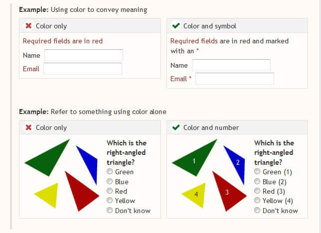 Diagrama en el que se comparan dos formularios: a los contenidos en color de la derecha se han añadido cifras y asteriscos