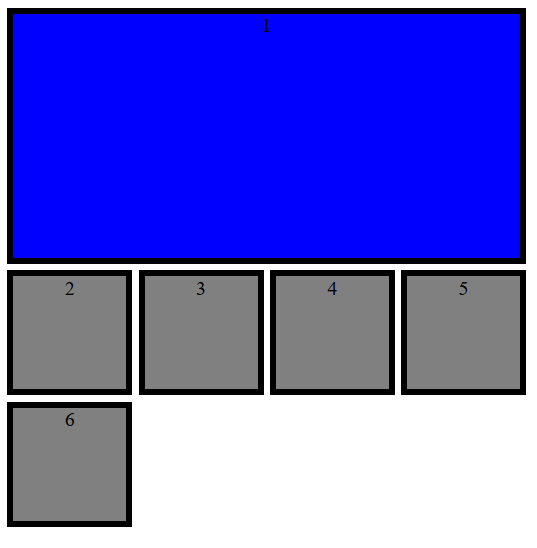 CSS grid con elementos de distintos tamaños