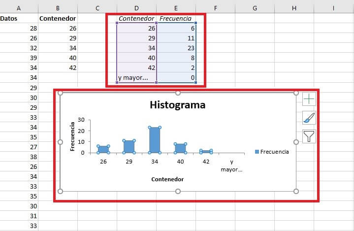 Histograma en Excel Histograma en Excel
