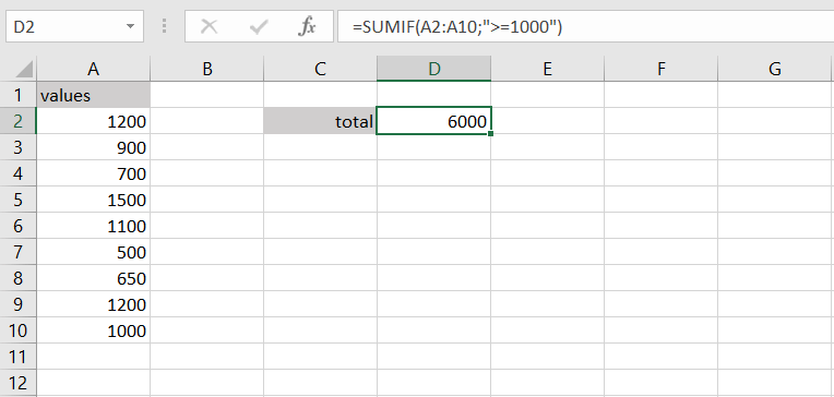 Tabla Excel con función SUMAR SI
