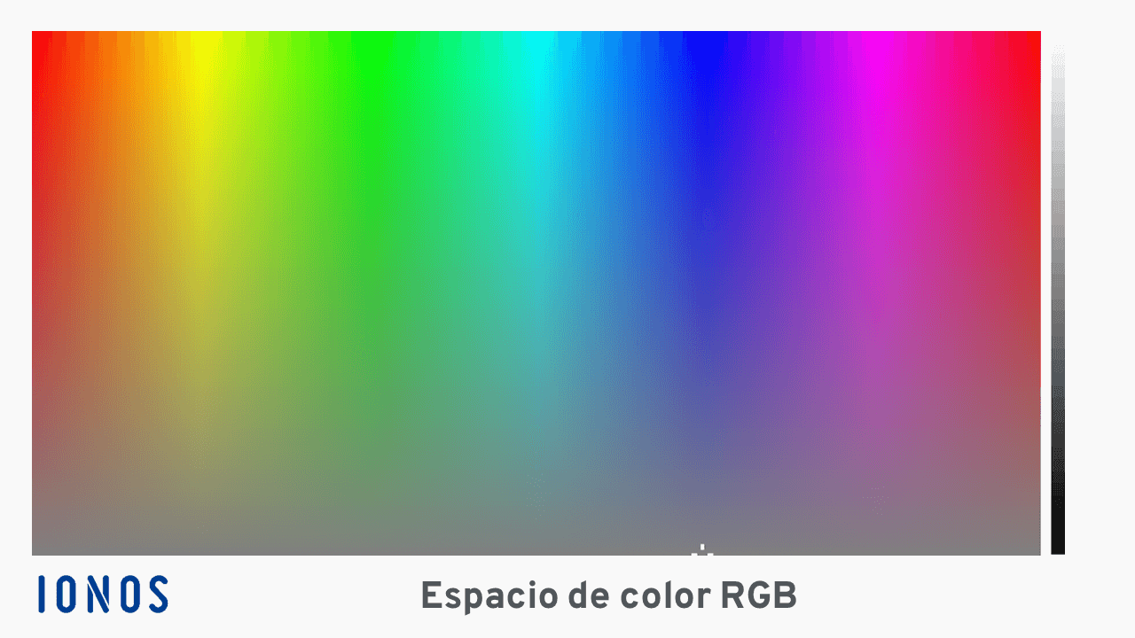 Colores RGB y el espacio de color