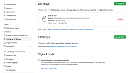 Visión general de las claves SSH añadidas en GitHub