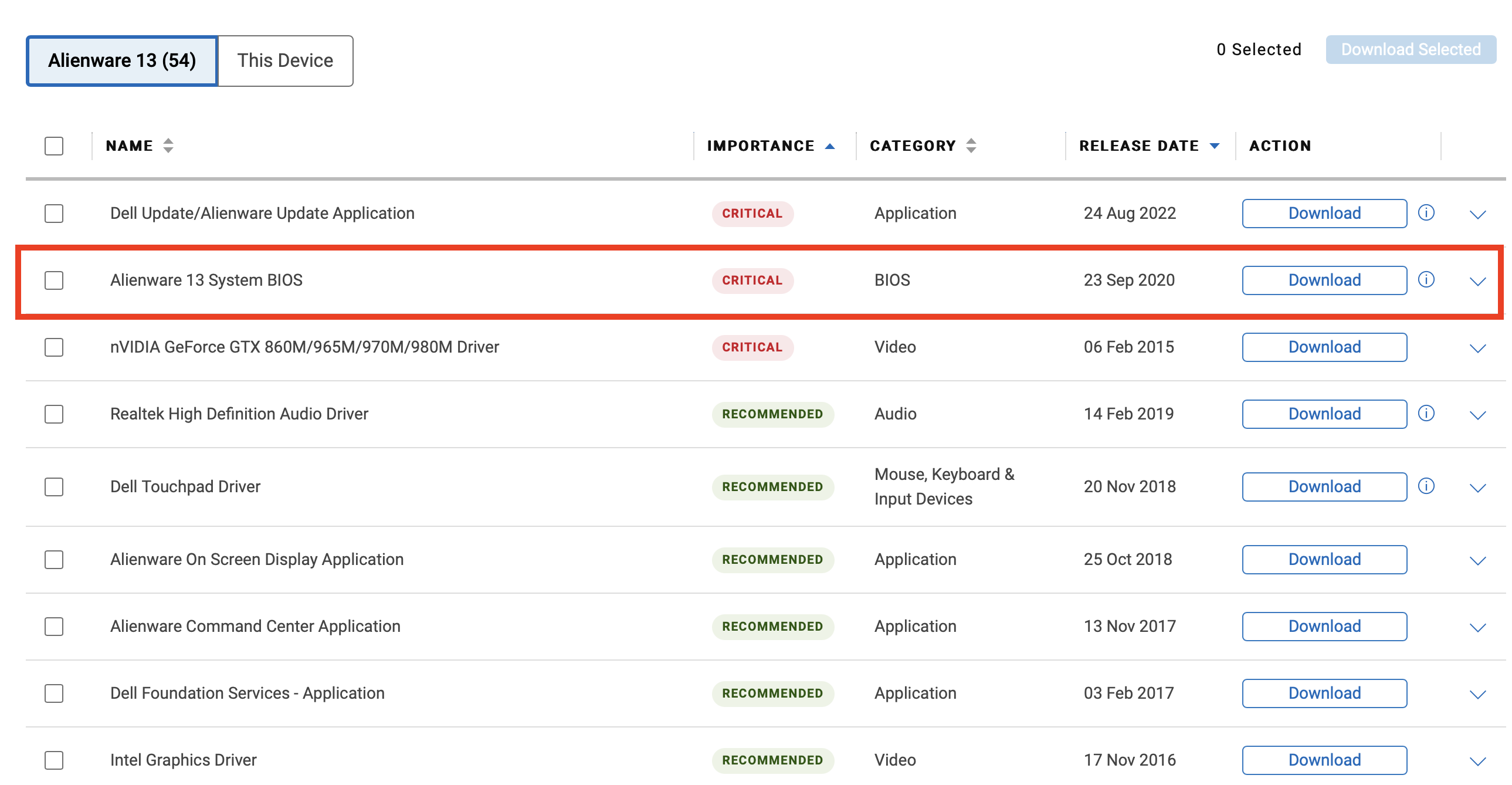 Lista de actualizaciones en la página de Dell Imagen: Lista de actualizaciones en la página de Dell