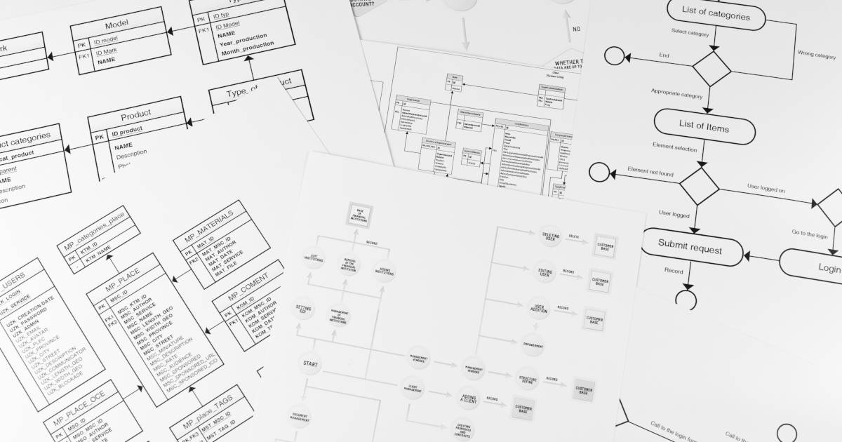 Las 6 mejores herramientas UML - IONOS