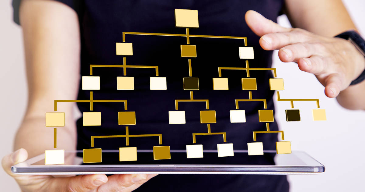 Document Object Model (DOM): definición, estructura y ejemplo