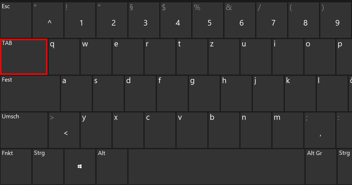 Tecla Tab funciones de la tecla