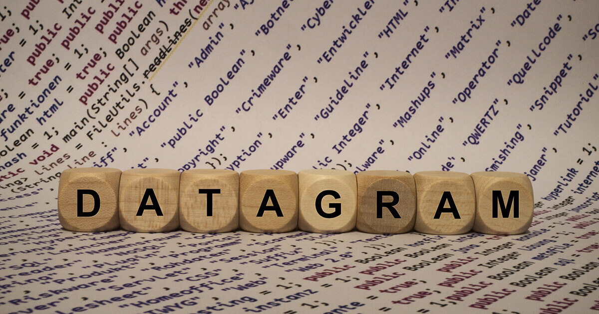 UDP - User datagram protocol 