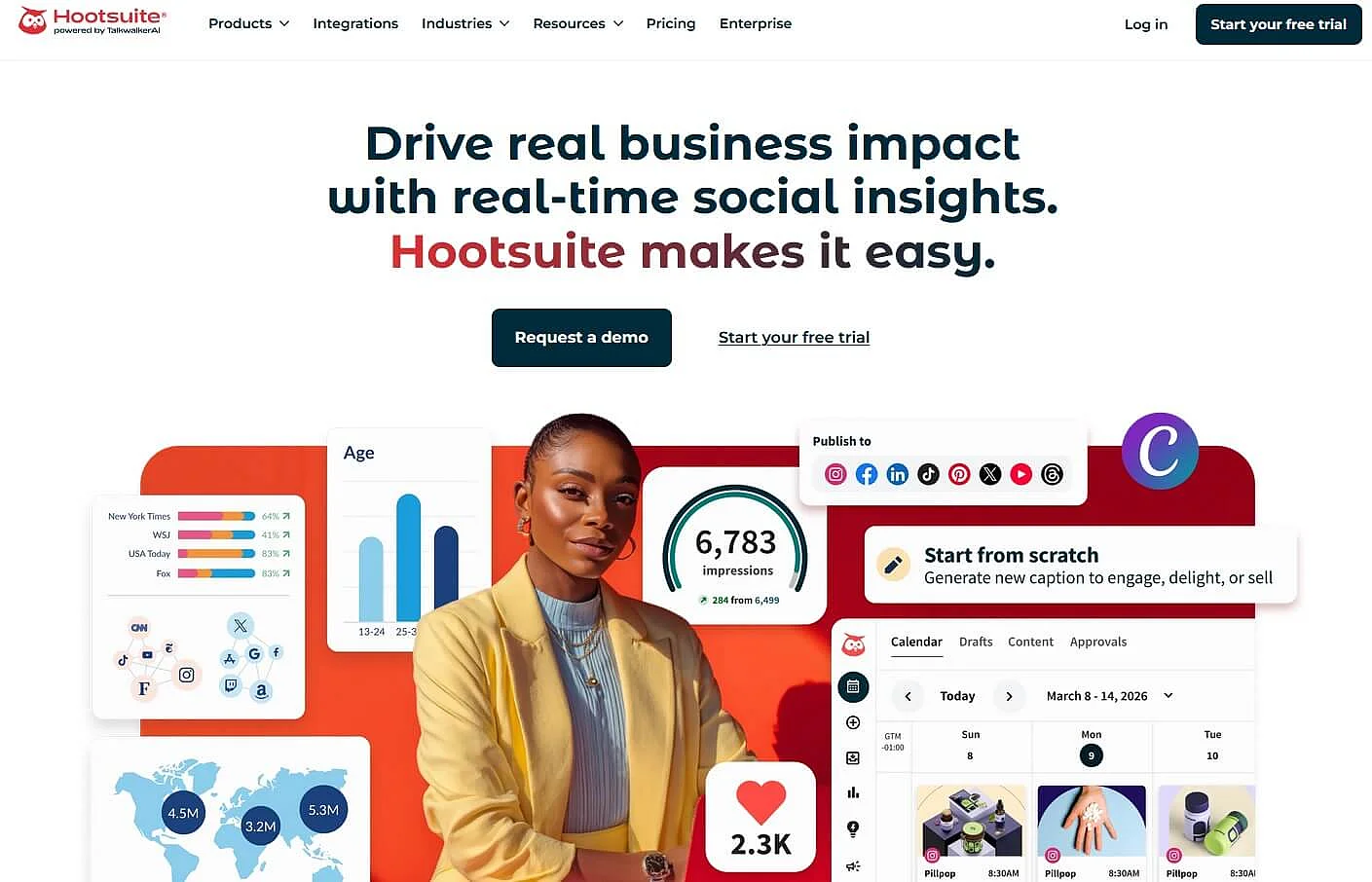 Imagen: Página web de Hootsuite