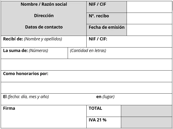 Ejemplo de plantilla de recibo Imagen: Ejemplo de plantilla de recibo