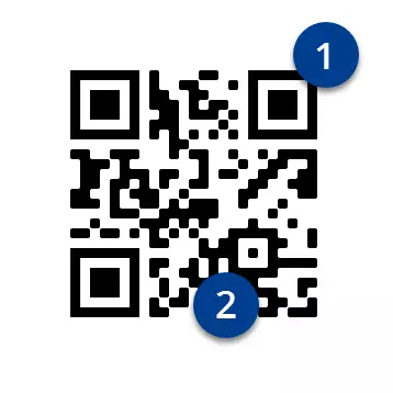 Estructura del código QR