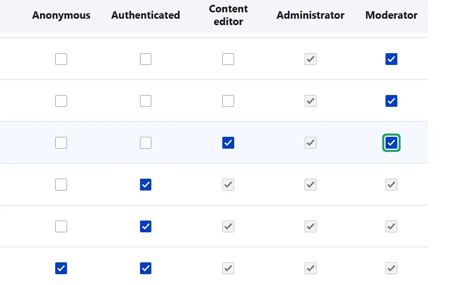 Menú de Drupal para establecer permisos Imagen: Menú de Drupal para establecer permisos