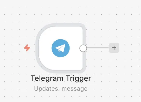 Telegram Trigger en n8n Imagen: Telegram Trigger en n8n