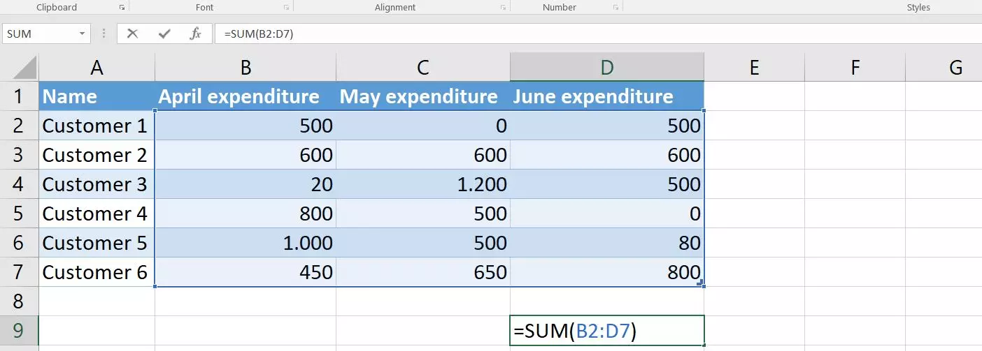 Imagen: Excel: realizar una suma (tabla entera)