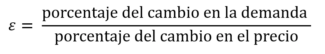 Imagen: Elasticidad precio de la demanda: f&oacute;rmula