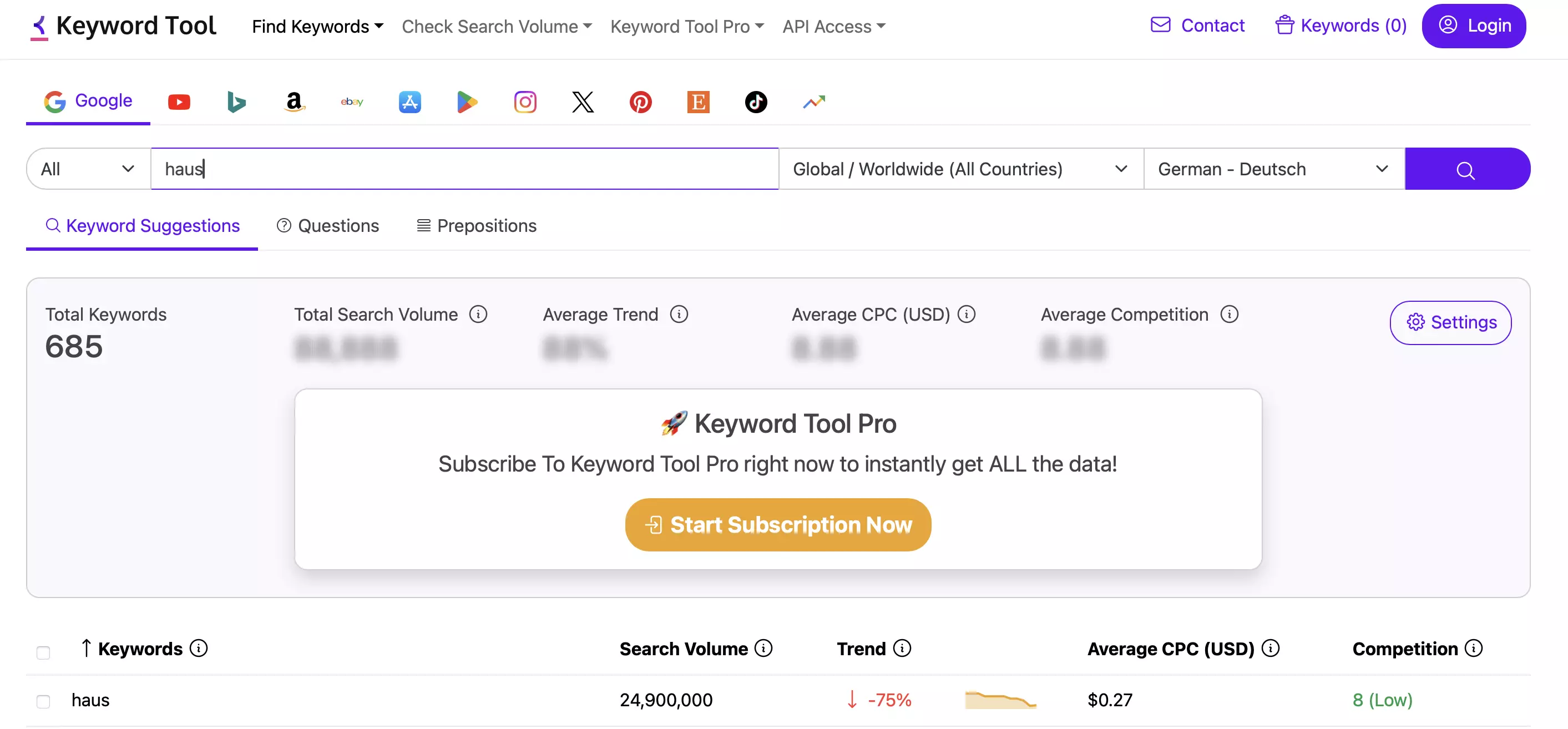 KeywordTool.io: resultado de la búsqueda en Google para el término “haus” Imagen: KeywordTool.io: resultado de la búsqueda en Google para el término “haus”