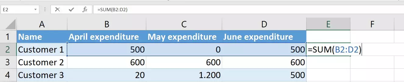 Imagen: Ejemplo de inserción de la función SUMA de Excel