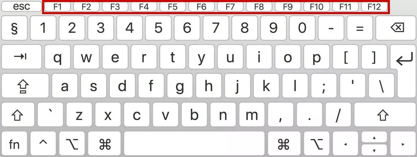 Imagen: Teclas de función en un teclado Mac