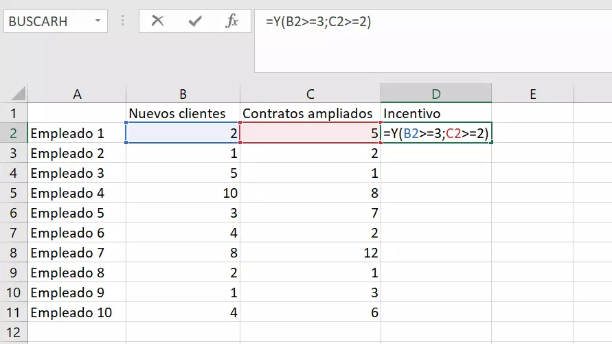Imagen: Función Y de Excel introducida en la celda.