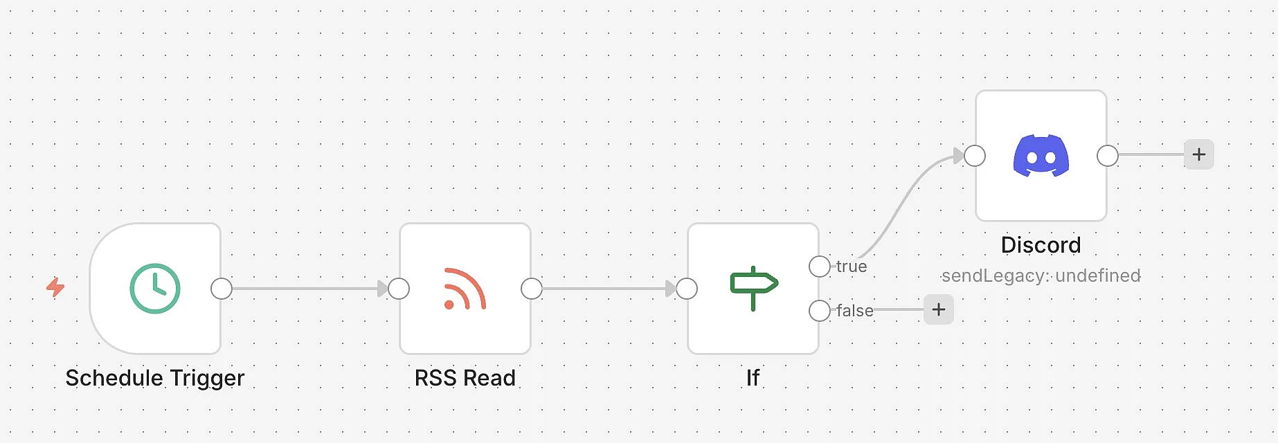 Workflow de n8n con Discord: compartir feeds RSS Imagen: Workflow de n8n con Discord: compartir feeds RSS