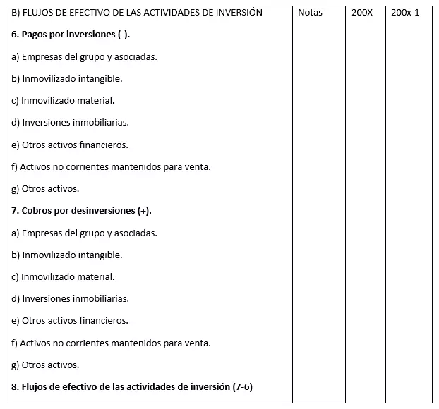 Imagen: ES-kapitalflussrechnung2.png