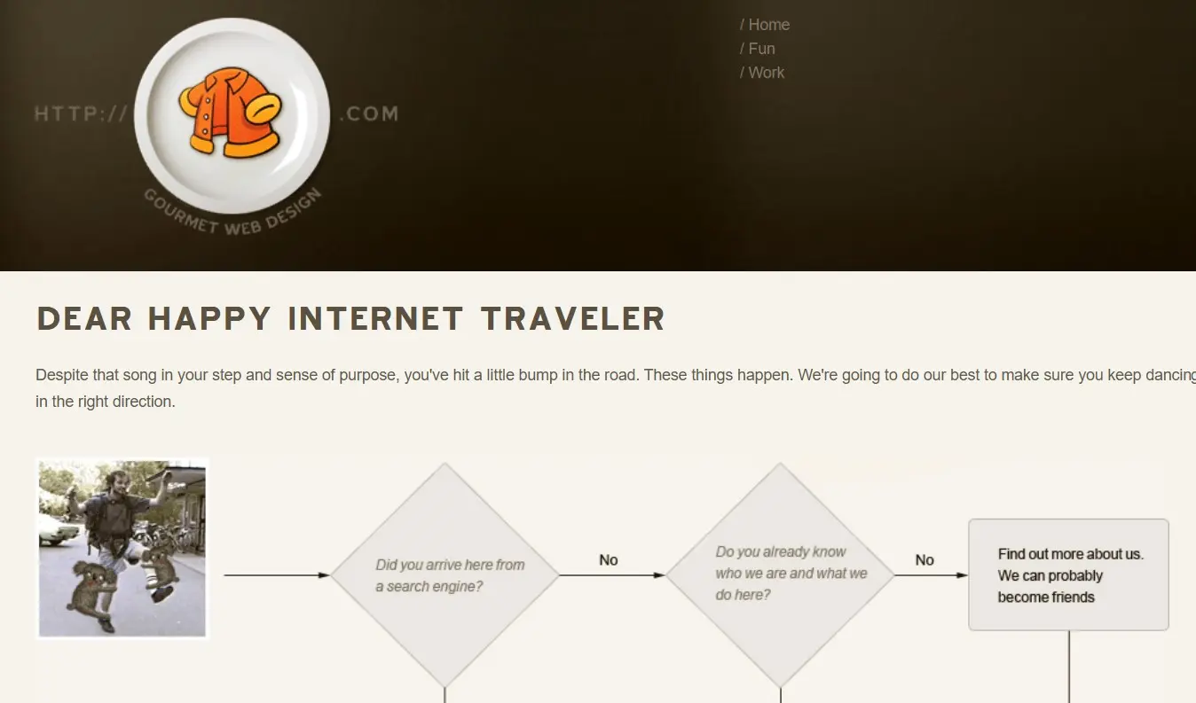 Imagen: Página 404 de OrangeCoat Imagen: Imagen: Página 404 de OrangeCoat
