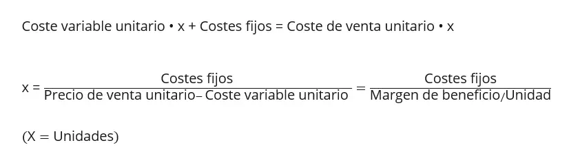 Imagen: calcular-el-umbral-de-rentabilidad.png