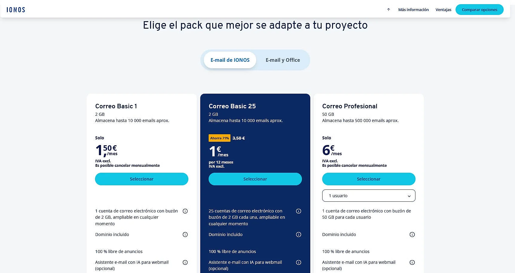 Imagen: Productos de correo electrónico en la cuenta de cliente de IONOS