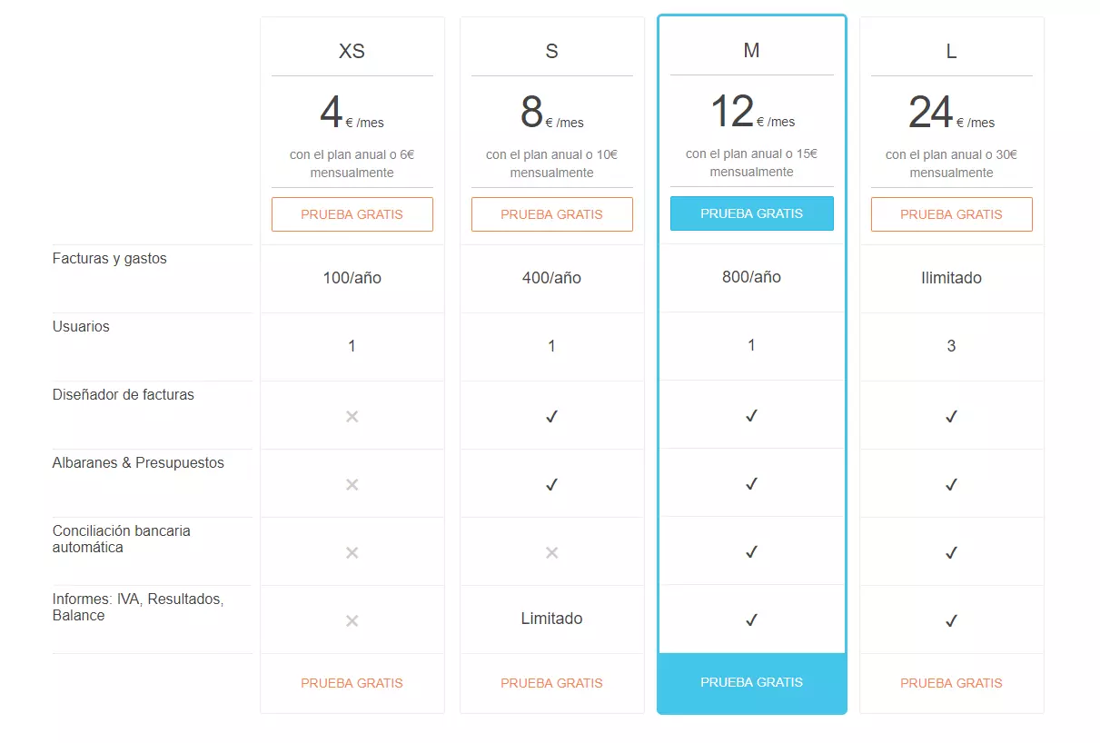 Imagen: debitoor-en-su-pagina-en-espanol.png