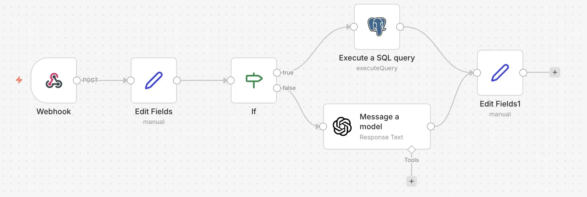 Ejemplo de bot de FAQ para Discord en n8n Imagen: Ejemplo de bot de FAQ para Discord en n8n