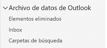 Imagen: Archivo PST abierto en la vista de Outlook