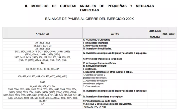 Imagen: ES-kassenbuch-2.PNG