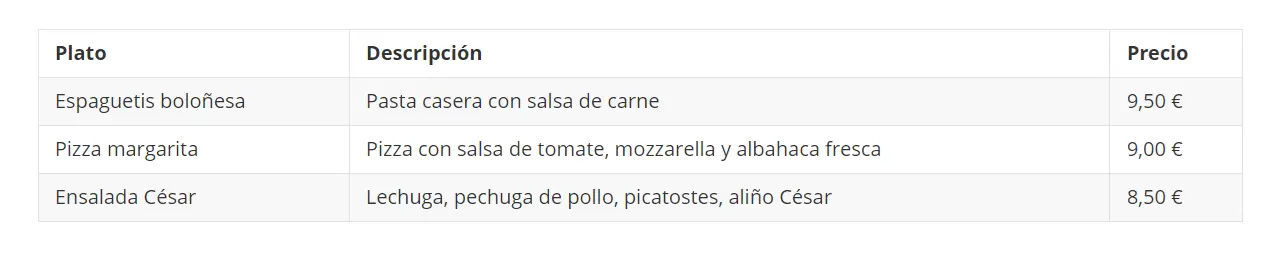 Ejemplo de tabla HTML Imagen: Ejemplo de tabla HTML