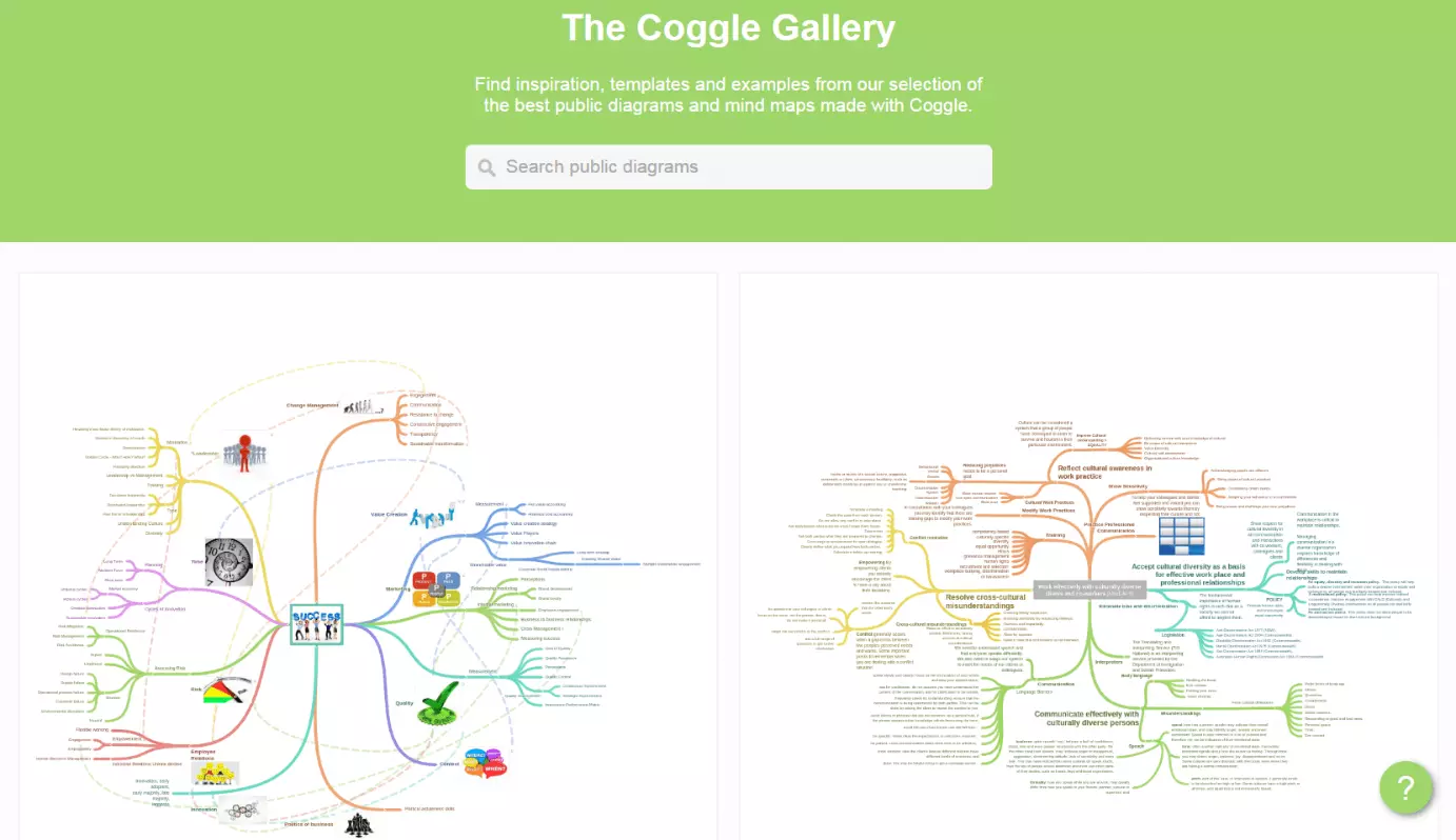 Imagen: DE-mindmap-coggle.png