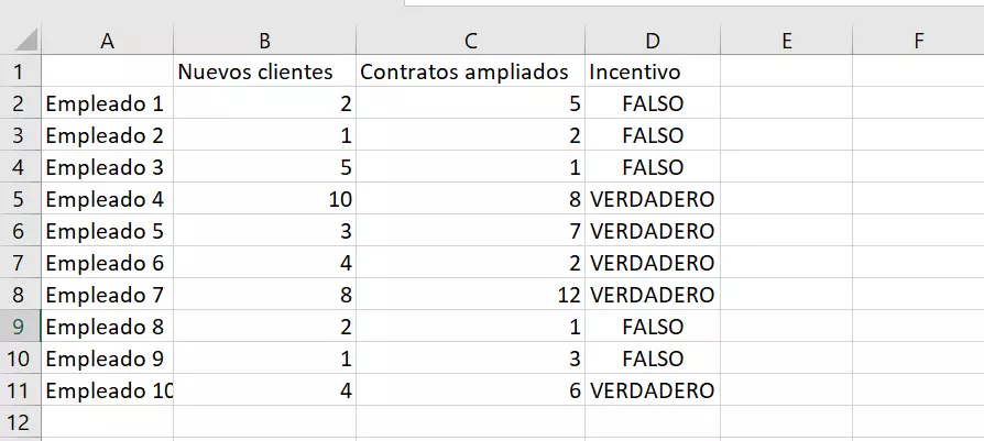 Imagen: Tabla de Excel con la fórmula Y de ejemplo.
