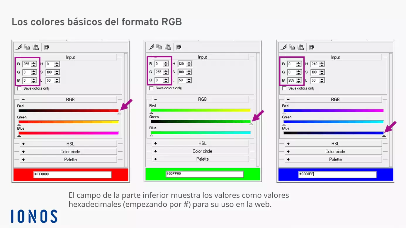 Imagen: Qué es un píxel: colores básicos en el formato RGB