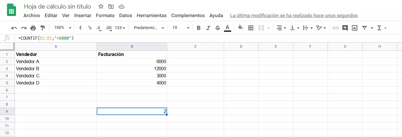 Google Sheets: resultado de la función COUNTIF 