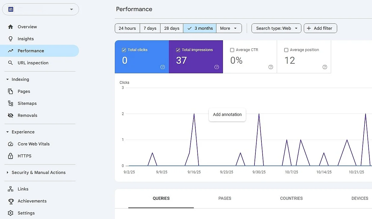 Vista general del rendimiento en Google Search Console Imagen: Vista general del rendimiento en Google Search Console