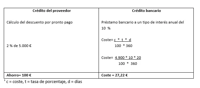 Imagen: ES-formula.png