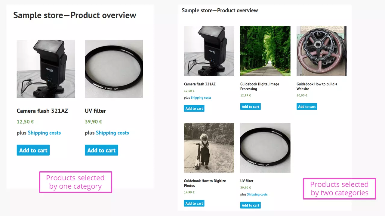 Shortcodes de WooCommerce: productos presentados por categorías