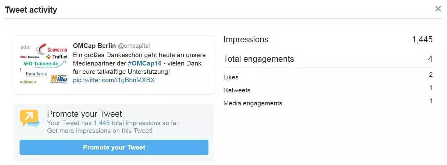 Imagen: Screenshot de los procesos de un tuit en Twitter Analytics