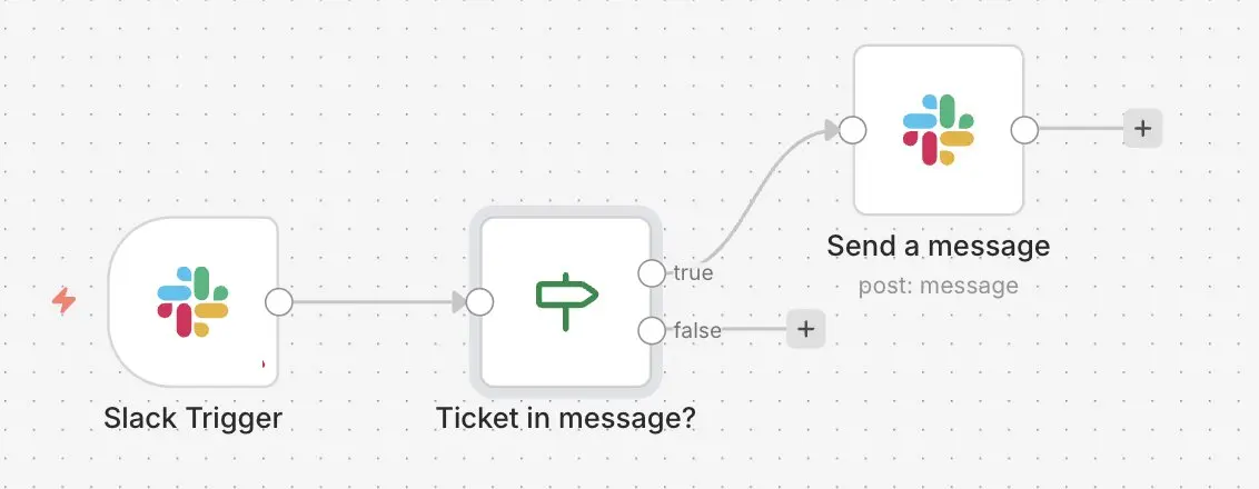 Flujo de trabajo de n8n con Slack: clasificar mensajes Imagen: Flujo de trabajo de n8n con Slack: clasificar mensajes