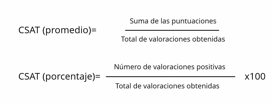 Imagen: formulas-para-calcular-csat.jpg