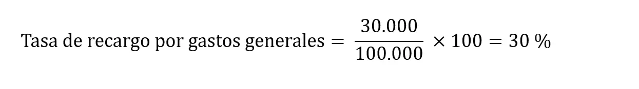 Imagen: Tasa de recargo por gastos generales: ejemplo