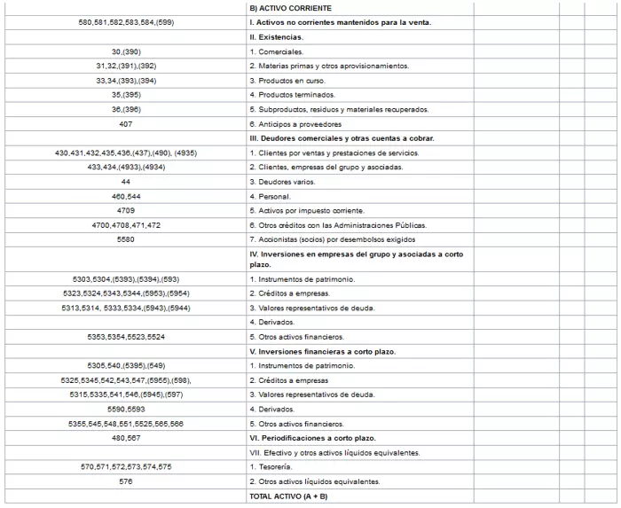 Imagen: ES-kassenbuch.PNG