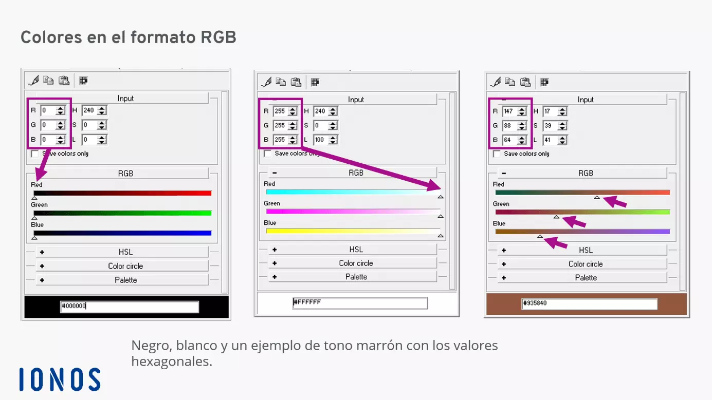 Imagen: Qué es un píxel: creación del color en el formato RGB