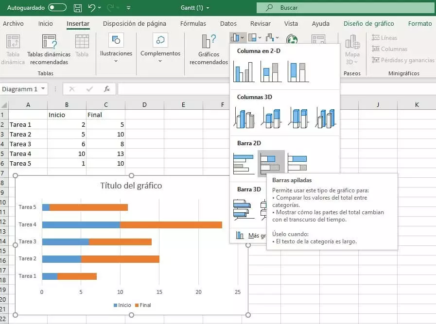Imagen: Gráfico de barras en Excel