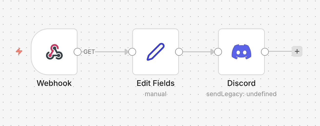 Workflow de n8n con Discord: formulario de página web Imagen: Workflow de n8n con Discord: formulario de página web