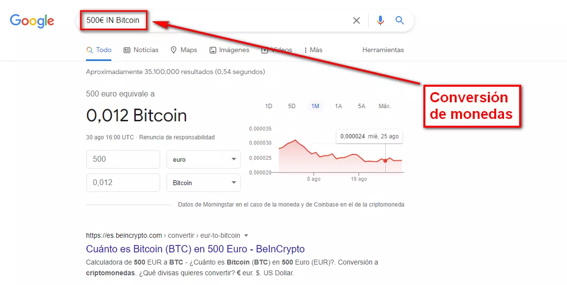 Imagen: Una búsqueda en Google con el operador booleano IN