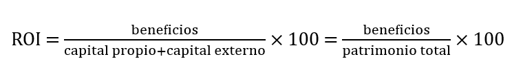 Fórmulas para calcular el ROI Imagen: Fórmulas para calcular el ROI