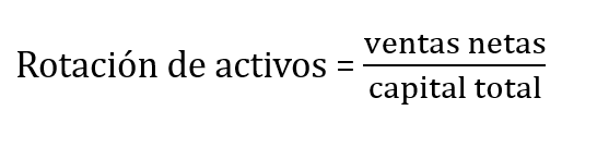 Fórmula para calcular la rotación de activos Imagen: Fórmula para calcular la rotación de activos